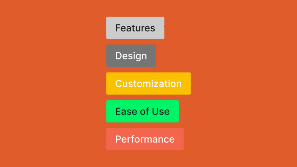 Choosing-the-Right-Plugin-wpruls