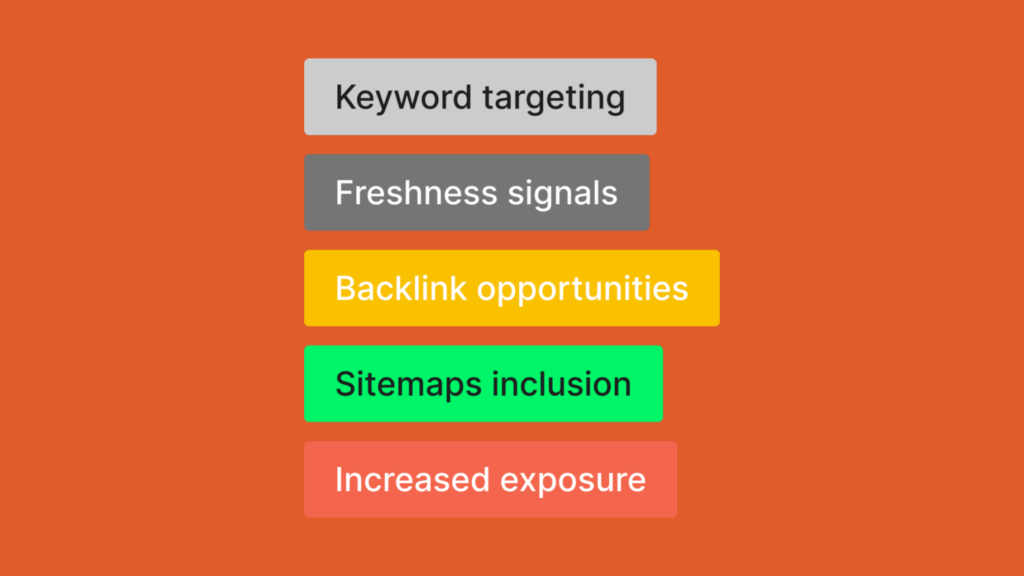 RSS-Feeds-for-SEO-wpurls